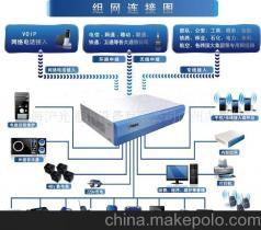 惠州電話交換機(jī) 一站式解決方案助力企業(yè)通訊升級(jí)